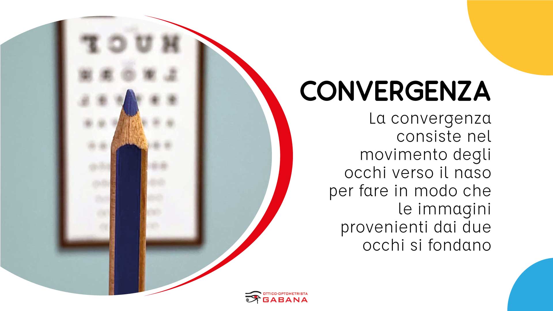 LA CONVERGENZA